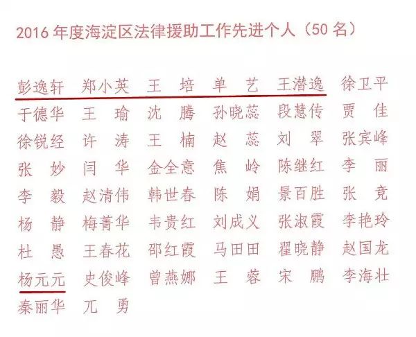 炜衡律师事务所法律援助工作再获殊荣