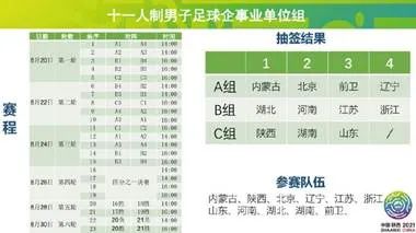 律动全运 躬身入局 | 炜衡风雷足球队出征第十四届全国运动会群众足球项目决赛   