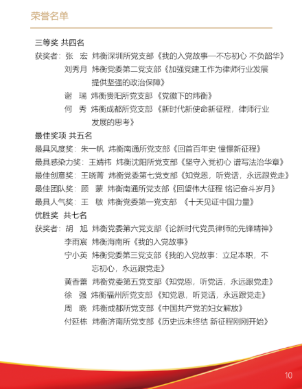“走红色之路，建百年大所”——炜衡第四届总分所全国党建工作会议在福州分所隆重召开