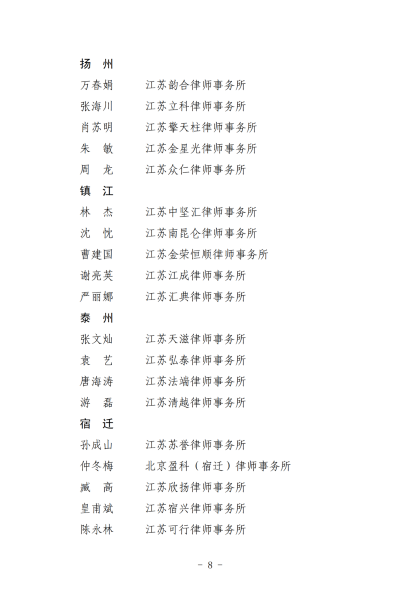 炜衡南通所郭艳妮律师荣获“江苏省律师行业优秀党员律师”称号