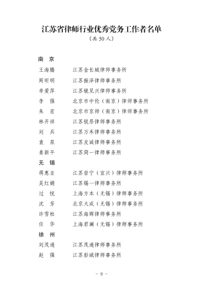 炜衡南通所郭艳妮律师荣获“江苏省律师行业优秀党员律师”称号