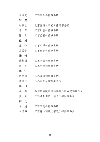 炜衡南通所郭艳妮律师荣获“江苏省律师行业优秀党员律师”称号