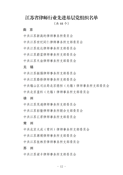 炜衡南通所郭艳妮律师荣获“江苏省律师行业优秀党员律师”称号