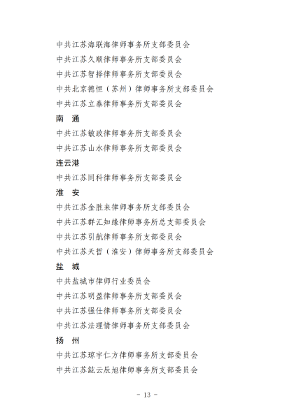 炜衡南通所郭艳妮律师荣获“江苏省律师行业优秀党员律师”称号