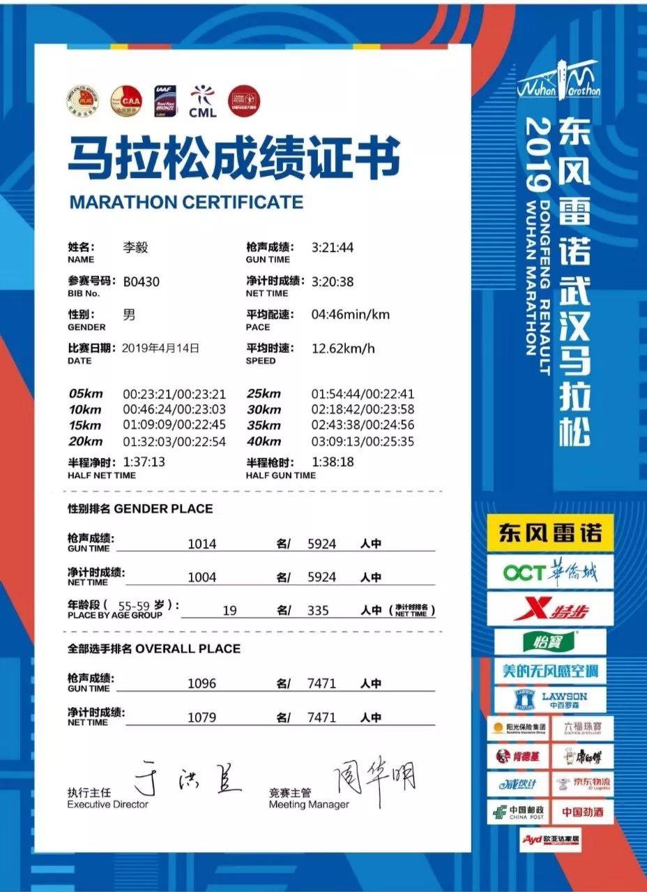 怒放的生命———我的马拉松