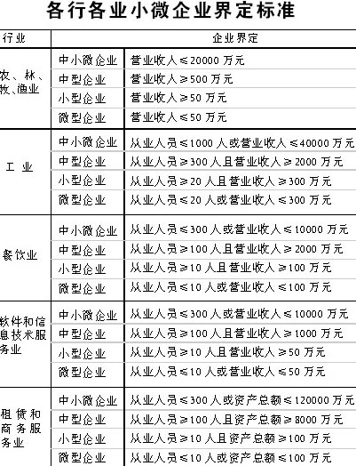 关于对《海淀区关于落实北京市促防疫稳增长政策加大力度支持企业稳定发展的若干措施》的解读|抗击疫情，炜衡律师在行动系列报道 ⑰
