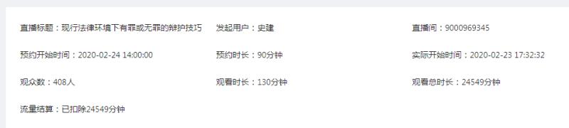 炜衡学院线上培训，汇集智慧共同战“疫” | 抗击疫情，炜衡律师在行动系列报道 （24）