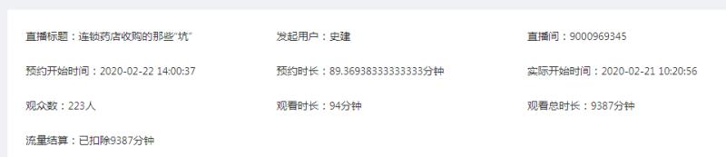 炜衡学院线上培训，汇集智慧共同战“疫” | 抗击疫情，炜衡律师在行动系列报道 （24）