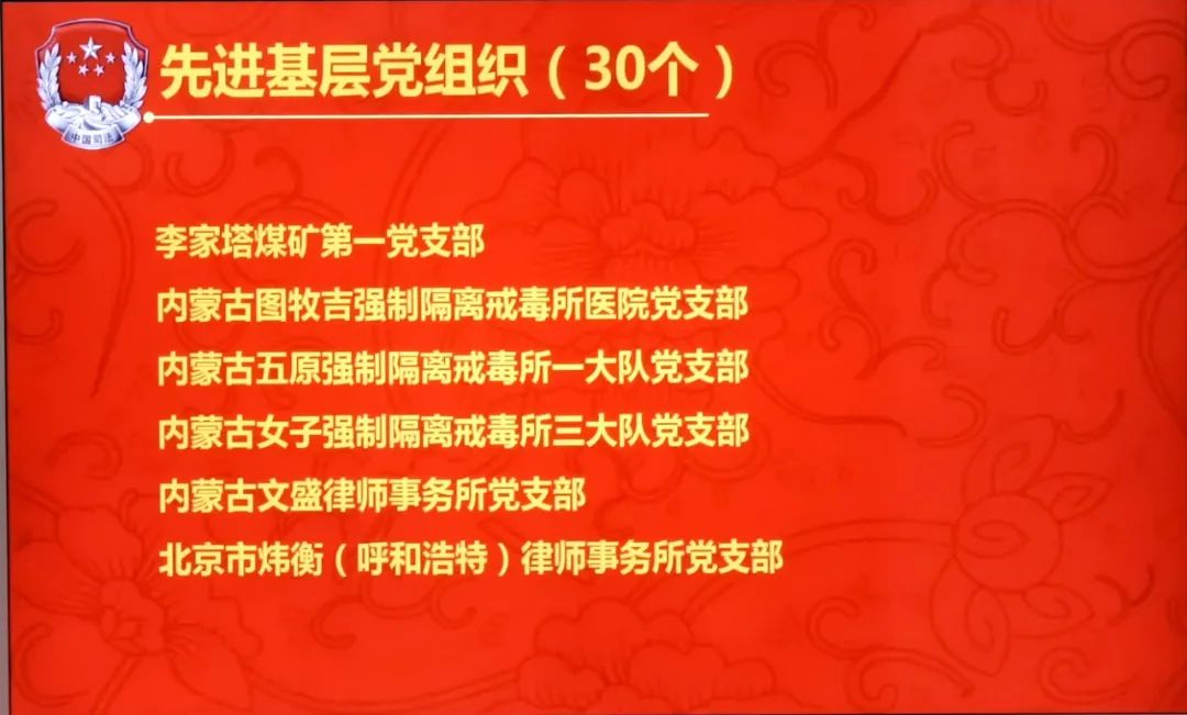 北京市炜衡(呼和浩特)律师事务所党支部被中共内蒙古自治区司法厅委员会评为先进基层党组织|炜衡第三届全国党建工作会议胜利召开 北京市炜衡(呼和浩特)律师事务所党支部被中共内蒙古自治区司法厅委员会评为先进基层党组织|炜衡第三届全国党建工作会议胜利召开
