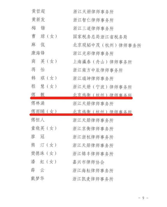 炜衡杭州所多名律师获浙江省律协通报表扬