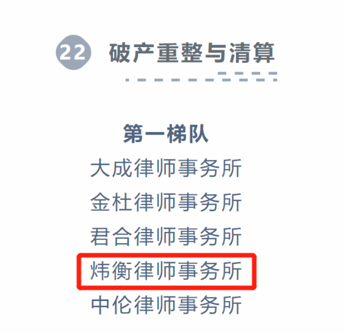 北京市炜衡律师事务所及高级合伙人尹正友律师再次荣登2021年度LEGALBAND中国顶级律所排行榜及中国顶级律师排行榜