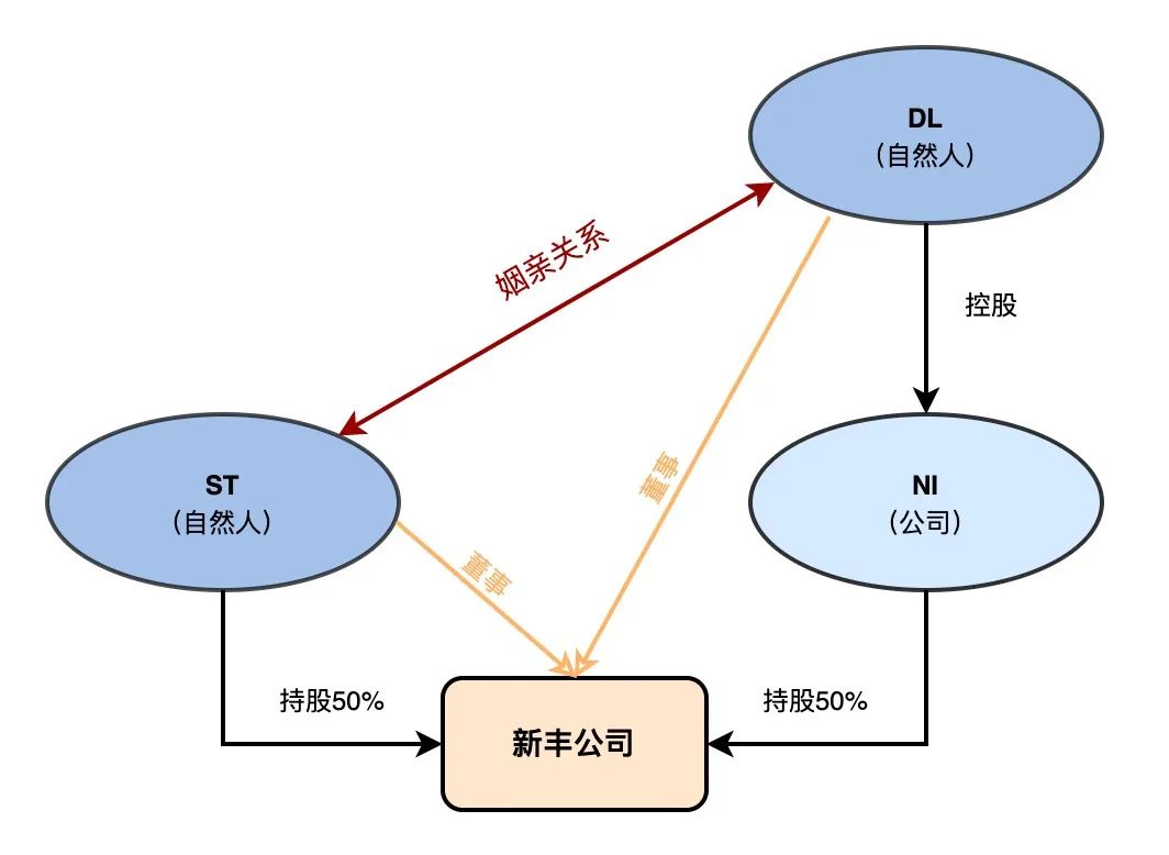 内地虚假仲裁案外人于香港行使介入权，逆风翻盘？｜从最近一起香港法院拒绝执行内地仲裁裁决案说起