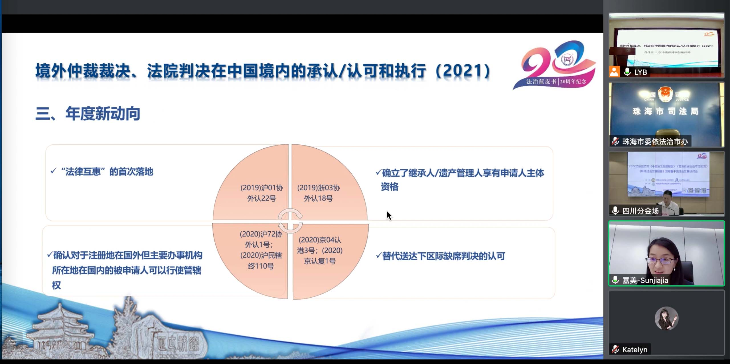 孙佳佳合伙人律师受邀参加社科院法学研究所“2022年法治蓝皮书发布会”并作主题发言