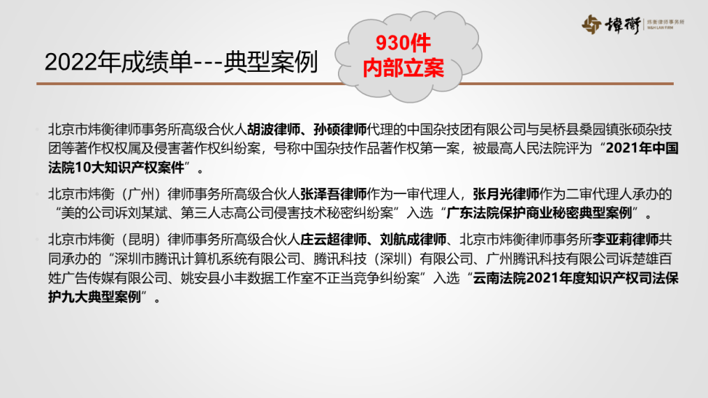 炜衡知识产权专业委员会2022年度会议圆满召开